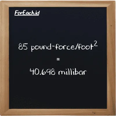 85 pound-force/foot<sup>2</sup> is equivalent to 40.698 millibar (85 lbf/ft<sup>2</sup> is equivalent to 40.698 mbar)